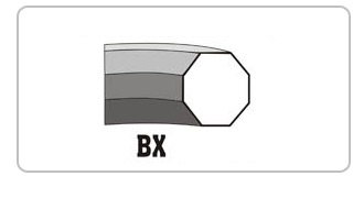 BX Type RTJ Gaskets Available at   Skyline Metal Industries Stockyard in Mumbai